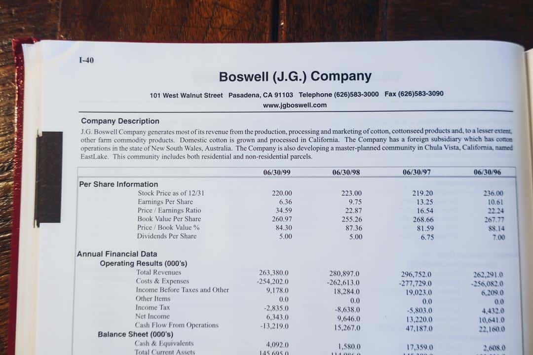 Walker's Manual of Unlisted Stocks