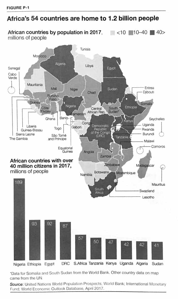 Map of Africa showing population size