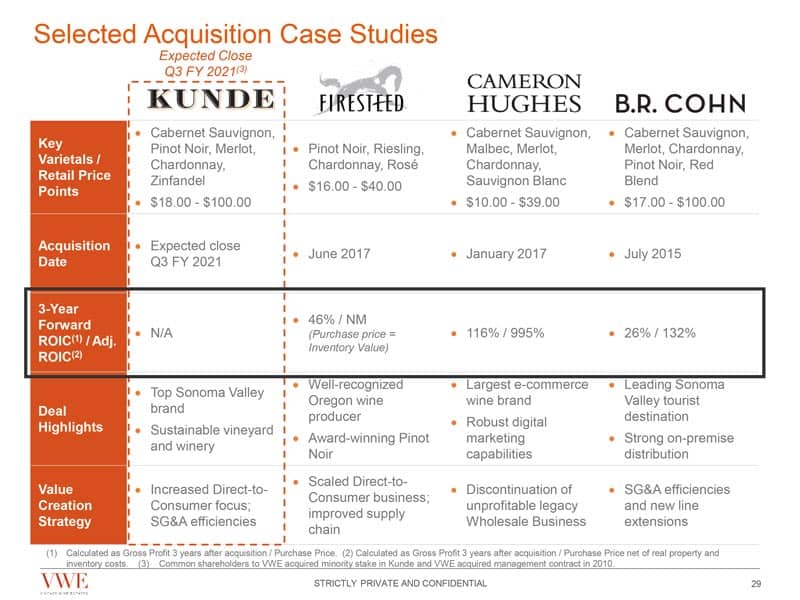 VWE BCAC Investor Presentation