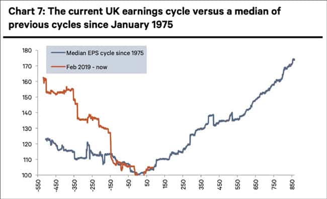 Berenberg Research