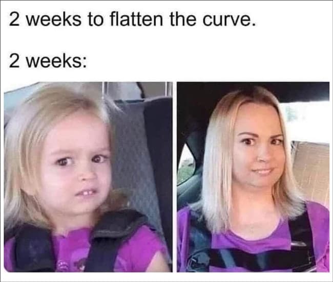 Flatten the curve