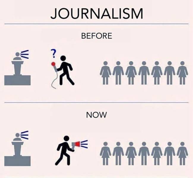 Journalism before and after