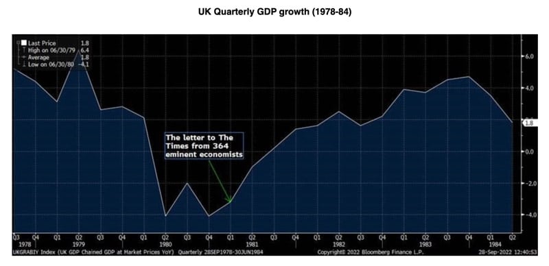 UK quarterly GDP growth