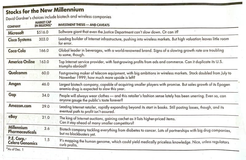 Stocks for the new millennium