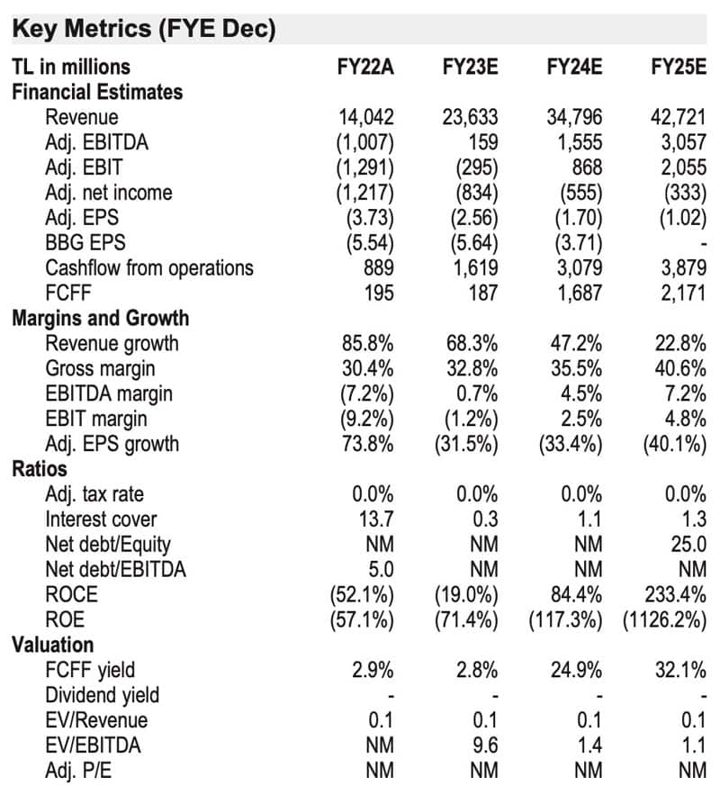 JPM Heps