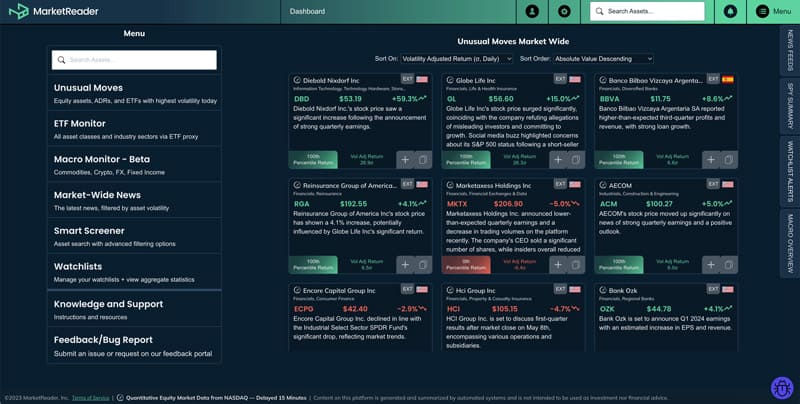 MarketReader platform