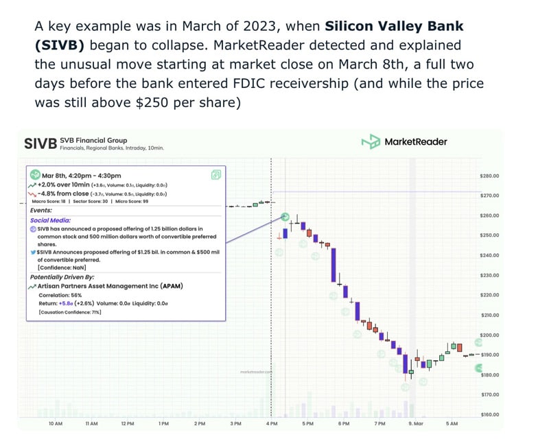 Silicon Valley Bank tweet