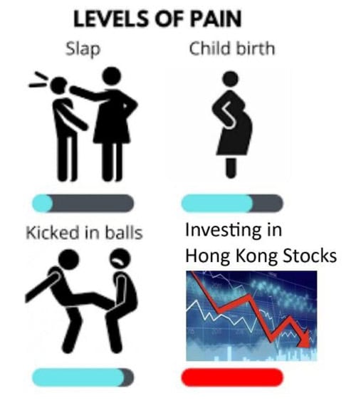 Hong Kong stocks meme