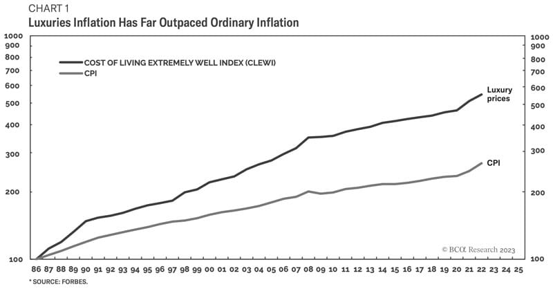Luxuries inflation